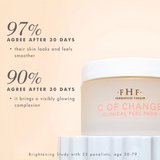 C of Change 2% Salicylic Acid Peel Pads