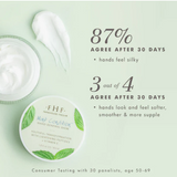 Mint Condition Hand Balm 50ml