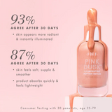 Pink Dusk Illumination Serum 1oz.