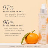 Smooth Reveal Resurfacing Silky Serum 3.5oz