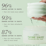 Thyme Swipe Matcha Peel Pads