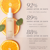 Vitamin C Booster Radiance Amplified