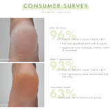 Enrich Mint Foot Rescue Mask