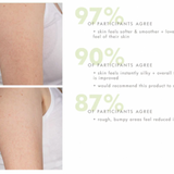 Smooth Reveal Resurfacing Silky Serum 3.5oz