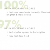 Stunning Dawn™ Brightening Eye Cream .5 oz