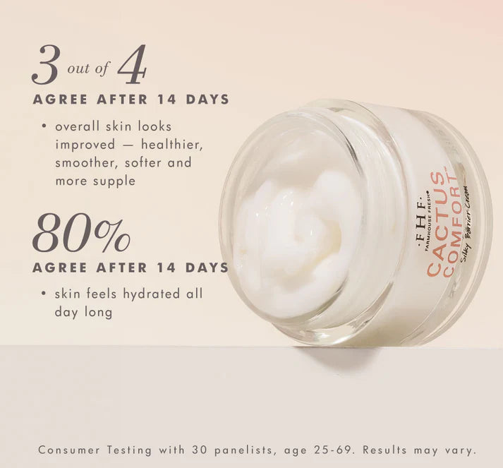 Cactus Comfort Cream | 1.7oz