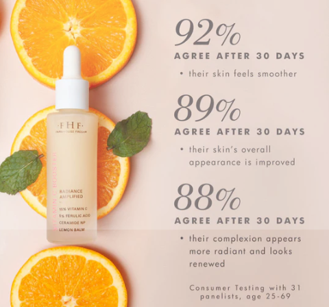 Vitamin C Booster Radiance Amplified